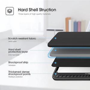 Smatree 13-14 inch Hard Laptop Sleeve Case for 13.6inch Macbook Air 2022 Newest,14.2inch Macbook Pro 2023 Case, Briefcase for Microsoft Surface Laptop Go 12.4 Sleeve Case, Black