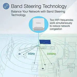 TRENDnet AC1200 WiFi EasyMesh Kit, Includes 2 x AC1200 WiFi Mesh Nodes, App-Based Setup Utility, Seamless WiFi Roaming, Beamforming, Supports 2.4GHz and 5GHz Devices, TEW-832MDR2K, White