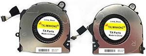 TXLIMINHONG New Compatible CPU+GPU Cooling Fan for HP Elite x2 1013 G3 Cooling Fan L32638-001 924702-001 ND55C02-17D12 7Z29FPR ND55C02-17D13 7Z28FPR