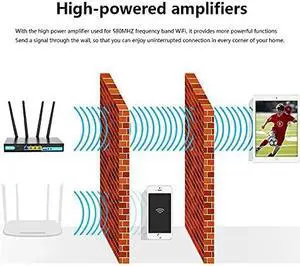 KuWFi 4G LTE Router with SIM Card Slot, Unlocked 4G WiFi Router with External Antennas, Industrial Wireless CPE Internet Routers for Home/Office, Work with AT&T and T-Mobile