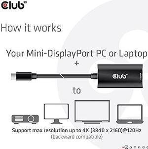 Club 3D CAC-1186 Mini DisplayPort 1.4 to HDMI 4K120Hz/8K60Hz HDR Active Adapter M/F