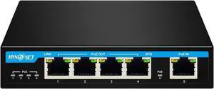 PX204 4 Port Gigabit PoE Extender with IEEE802.3af/at/bt Standard 1 Port 90W in 4 Port 30W Out PoE Repeater for Camera,VOIP