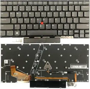 Suyitai Laptop Backlit US Keyboard Replacement for Lenovo ThinkPad X1 Yoga 2021 CN:SN20Z77278