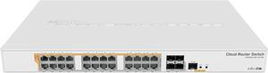 Mikrotik Cloud Router Switch CRS328-24P-4S+RM 24-Port Gigabit Ethernet Switch with 4 10Gbps SFP+ Ports