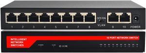 KuWFi Gigabit Ethernet Network Switch 10/100/1000Mbps 10 Port RJ45 LAN Hub Desktop Fast Ethernet Switch for Office Dormitories Home