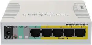 MikroTik RB260GSP