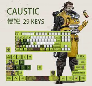 APEX keycap CAUSTIC PBT heat-sublimation keycaps 29key OEM Height