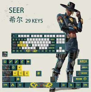 APEX keycap SEER PBT heat-sublimation keycaps 29key OEM Height