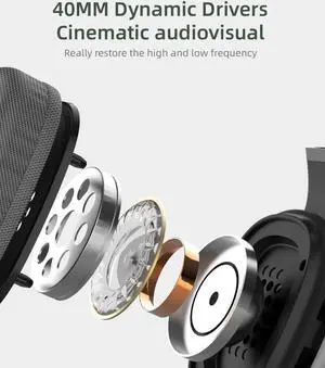 Active noise cancellation, Bluetooth headphone wireless,40 hour of playback time,rich deep bass, comfortable memory foam ear muffs,travel,home officeC