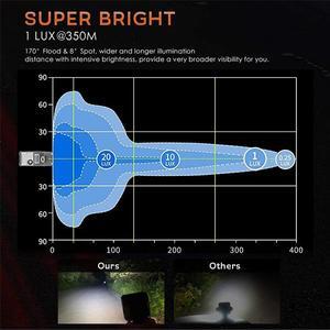 Acaigel 400W 6000K 40000LM LED Work Light Bar Flood Spot Beam Offroad 4WD SUV Driving Fog Lamp
