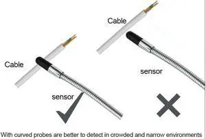 Paiying Car Cable Wire Short Open Finder Auto Circuits Tracer Circuit Checker Test Leads