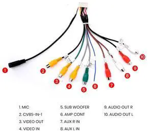 Paiying 20Pin Car Stereo Radio RCA Output Plug Wire Aux IN Adapter Cable MIC Video Audio
