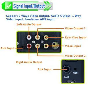 Paiying New Hot Sale Right Side Door Mirror Lower Base Cover Trim For Toyota Highlander 2020-2022 USA Paiying New Hot Sale Right Side Door Mirror Lower Base Cover Trim For Toyota Highlander 2020-2022 USA