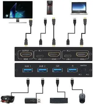 AM-KVM 201CL Share 1 Monitor/Keyboard& Mouse Set KVM Switch HDMI-compatible/USB KVM Switch Support 2Kx4K 2 Hosts