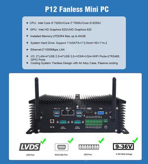 Mini pc server core i7 i5 8250U 8350U industrial fanless computer RS232/422/485 COM 2 gigabit lan thin client i5 4200U