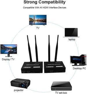 200m Wireless  Extender 2.4GHz/5GHz WiFi Transmitter Receiver 1080P 1 TX To Multi RX Support  Loop-out With IR Remote