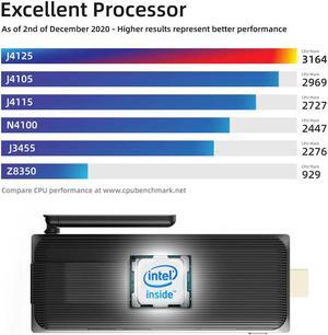 Celeron J4125 Quad Core DDR4 8GB RAM 128GB eMMC 4K Fanless Mini PC Windows 10 Pro PC Stick Mini Computer