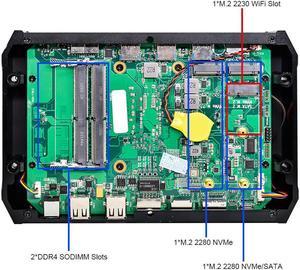 KingNovy 11Th Gen Mini PC Nuc Intel Core i9 i7 1165G7 Desktop Computer Dual Ram Dual M.2 NVMe SSD 3x4K Display Gaming PC HTPC