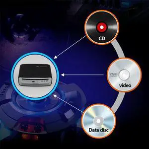 Paiying USB External CD DVD Player Fit Car Android 4.0 - 10.0 Radio GPS Navigation MP5