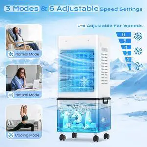 Portable Air Conditioners 45W Portable Air Conditioners 45W