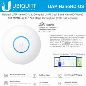 NEW Ubiquiti UAP-nanoHD UAP-NANOHD-US UniFi nanoHD IEEE 802.11ac 1.73 Gbit/s