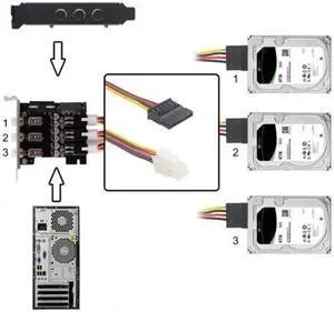 FVH 3 Hard Disk Control System Intelligent Control Management System HDD SSD Power Switch with Low Profile Bracket PW-019