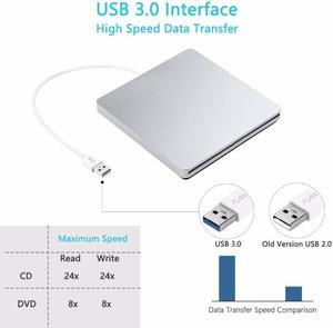 USB 3.0 Slot Load Drive External DVD Player CD/DVD RW Burner Writer Recorder Superdrive For Apple Mac Laptop PC Win Notebook