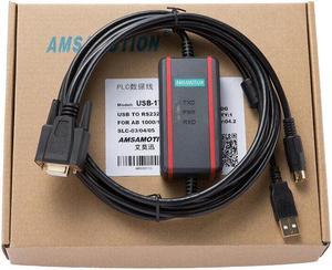 For Rockwell PLC cable AB series USB-1761-1747-CP3 Isolated with FTDI chip