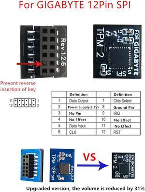 TPM 20 Security Module Supports Version 20 WIN11 System Upgrade For Gigabyte 12PIN SPI