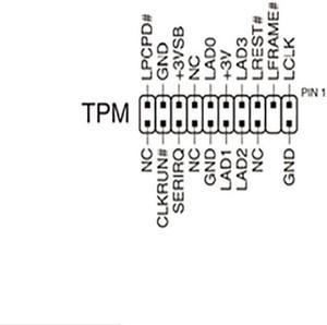 For Supermicro AOM-TPM-9655V Security Trusted Module TPM 1.2 20 Pin LPC AOMTPM9655HS