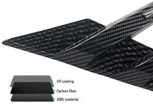 Yassdwbn Carbon Fiber Look Car Rear Window Decoration Stickers Side Spoiler Splitter Trim Yassdwbn Carbon Fiber Look Car Rear Window Decoration Stickers Side Spoiler Splitter Trim