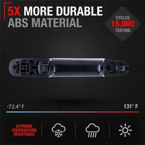 Furulu Door Handle Left or Right Side FOR 2015-2023 Ford Transit Sliding