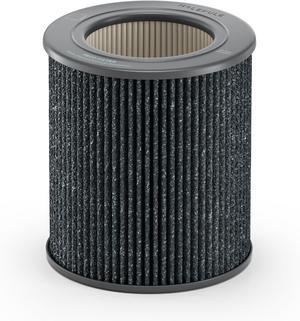 PECO-HEPA Tri-Power Filter Air Mini and Air Mini+ | Air Purifier Replacement Filters for Allergens, Smoke, Mold, Bacteria, Viruses & Other Pollutants for Clean Air - Gray