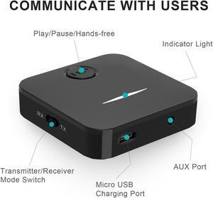 2021 Bluetooth Audio Receiver Transmitter Adapter Call MIC Two-in-One Car Speaker Bluetooth 5.1