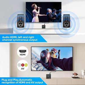 HDMI Media Player, Black Mini 1080p Full-HD Ultra HDMI Digital Media Player for -MKV/RM- HDD USB Drives and SD Cards