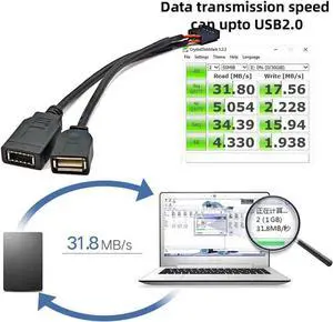 USB 2.0 9Pin Male 1 to 2 USB 2.0/USB 3.1 Type E Key-A Female Front Panel Socket to 9Pin Mainboard Header Extension Cable 0.49FT
