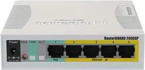 Mikrotik CSS106-1G-4P-1S 5-Port Gigabit Cloud Smart Switch PoE SwOS SFP