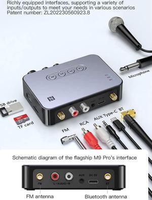 4-in-1 Bluetooth 5.1 Transmitter Receiver for TV Wireless Bluetooth Adapter with Optical AUX RCA 6.5 Mic Connection, Low Latency NFC Audio Adapter with FM Radio Simultaneously for Home Party KTV