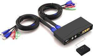CKLau 4Kx2K@60Hz 2 Port KVM HDMI Switch with Audio and Cable, Dual Port KVM Switch HDMI for 2 Computers Sharing Keyboard Mouse Monitor and USB 2.0 Peripheral Support HDMI 2.0, HDR 10, EDID