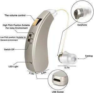 Rechargeable Hearing Aids AAB52SP Audifonos Mini Sound Amplifiers Wireless Ear for Elderly Moderate Loss