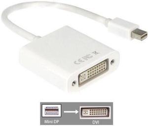 BESIUNI 1.8M Thunderbolt Displayport Mini Display Port DP to HDMI-compatible Male Adapter cable For Apple Macbook Mac AirLength: 1.8m
Color: Red (MINI DP TO DVI)