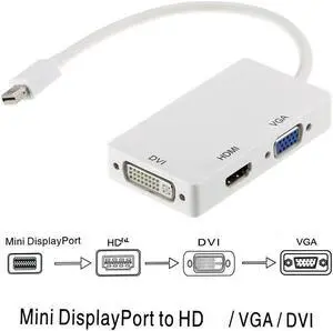 3 in 2 Mini DP DisplayPort to HDMI-compatible VGA DVI Adapter Mini DP Cable Converter for MacBook Pro Air Mini DisplayPortLength: <=0.5m (0.5m and below)
Color: Blue (MINIDP TO ALL IN ONE)