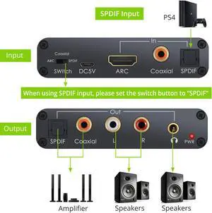 ARC DAC Converter Adapter HDMI-compatible Audio Return Channel Digital Optical SPDIF Coaxial to Analog 3.5mm L/R Stereo