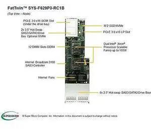 SYS-F629P3-RC1B Twin 4U Barebone Four Hot-Pluggable Nodes Dual Xeon Scalable Processors 2nd Generation