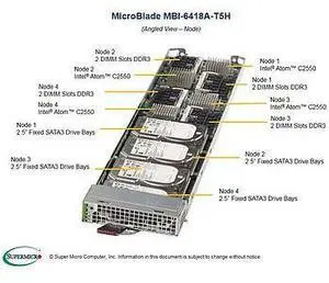 MBI-6418A-T5H-PACK MicroBlade Barebone Embedded Atom C2550 Processor