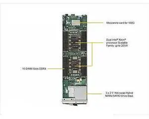 SBI-4129P-T3N Blade Barebone Dual Xeon Scalable Processors 2nd Generation
