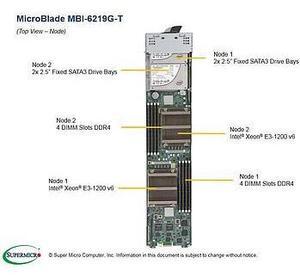 MBI-6219G-T-PACK MicroBlade Barebone Single Processor