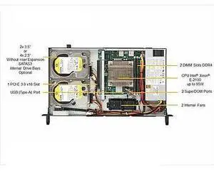 SYS-5019C-L 1U Barebone Single Processor