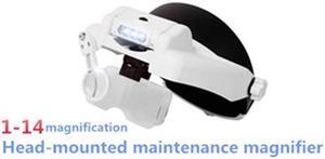 Headband Magnifier
