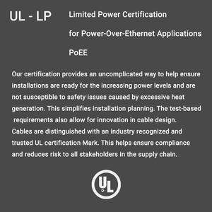 Elite Cat6A Shielded Riser (CMR), 1000ft, FTP 23AWG, Solid Bare Copper, 650MHz, 10Gb Speeds, UL Listed, UL-LP Certification, Higher Performance PoE, Bulk Ethernet Cable Reel, Black